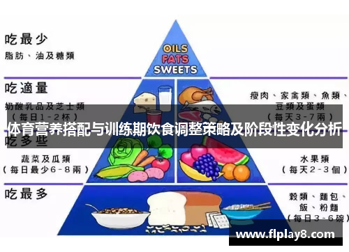 体育营养搭配与训练期饮食调整策略及阶段性变化分析