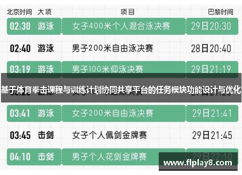 基于体育拳击课程与训练计划协同共享平台的任务模块功能设计与优化